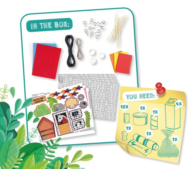 Produktbild: Upcycling Kingdom, Faltschachtel