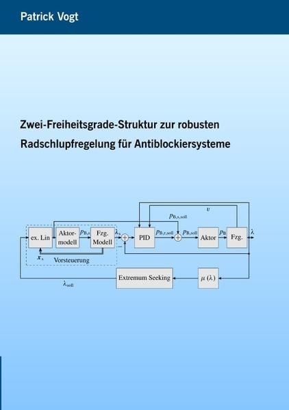 Produktbild: Zwei-Freiheitsgrade-Struktur zur robusten Radschlupfregelung f&uuml;r Antiblockiersysteme