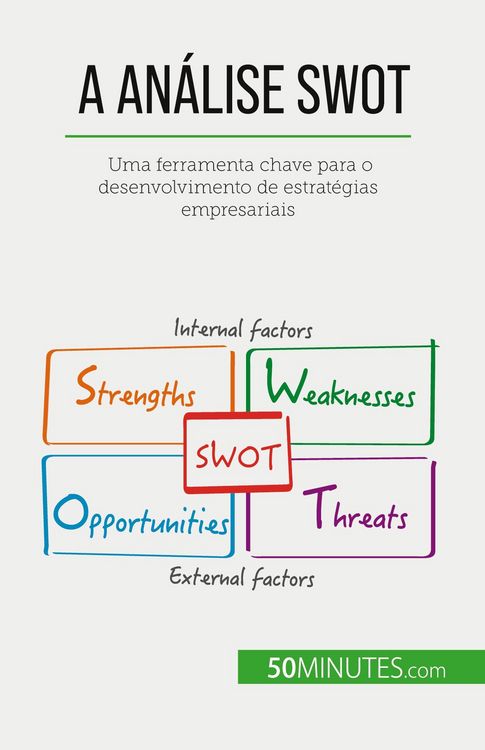 Produktbild: A An&aacute;lise SWOT