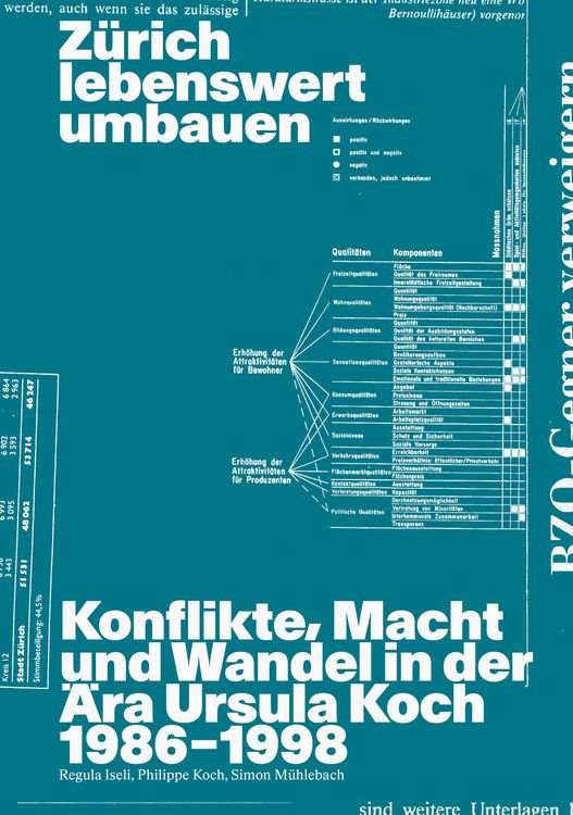 Produktbild: Z&uuml;rich lebenswert umbauen