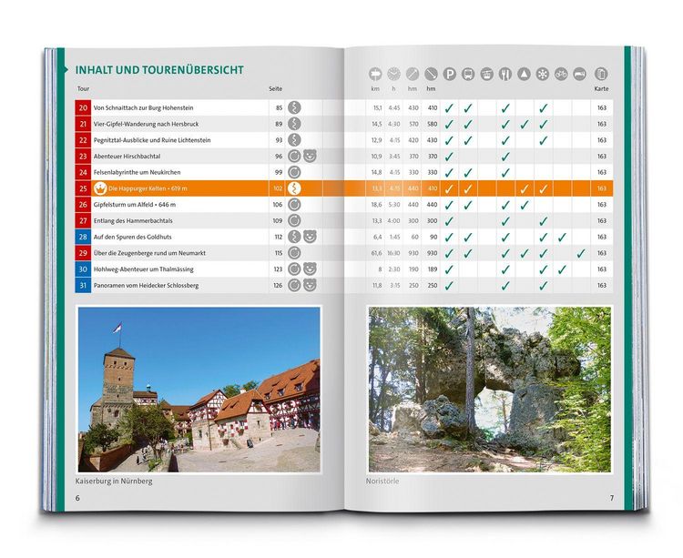 Produktbild: KOMPASS Wanderf&uuml;hrer N&uuml;rnberg, Frankenalb, Frankenh&ouml;he, Steigerwald, Fr&auml;nkisches Seenland, 55 Touren mit Extra-Tourenkarte