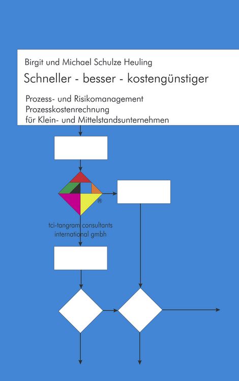 Produktbild: Schneller - besser - kosteng&uuml;nstiger