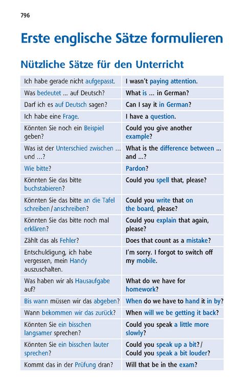 Produktbild: Langenscheidt Schulw&ouml;rterbuch Englisch