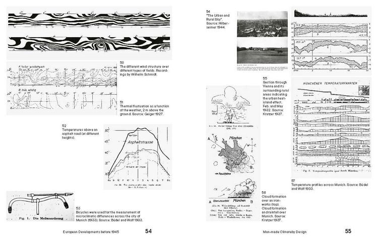 Produktbild: City, Climate, and Architecture