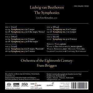 Produktbild: Beethoven/The Complete Symphonies (Br&uuml;