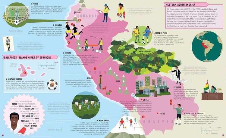 Produktbild: World of Football