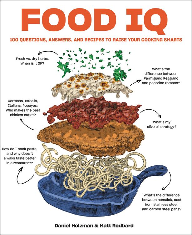 Produktbild: Food IQ