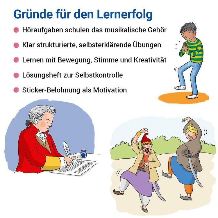 Produktbild: Das &Uuml;bungsheft Musik 3/4