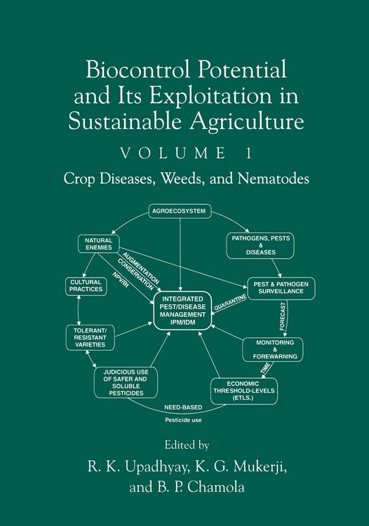 Produktbild: Biocontrol Potential and its Exploitation in Sustainable Agriculture