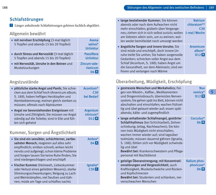 Produktbild: Hom&ouml;opathie