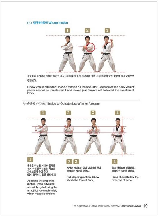 Produktbild: The Explanation of Official Taekwondo Poomsae 2