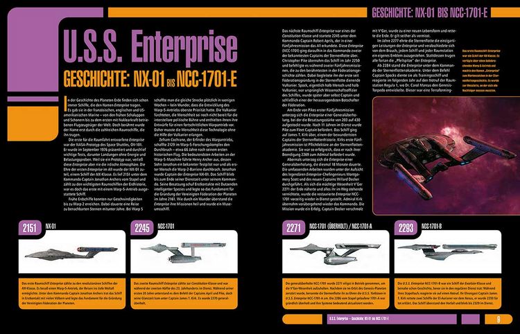 Produktbild: Star Trek U.S.S. Enterprise