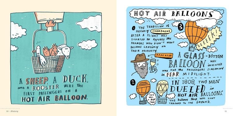 Produktbild: Random Illustrated Facts