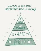 Produktbild: Humor Us Greeting Cards: Just For Laughs - Coffee is the most important (Pack of 6)