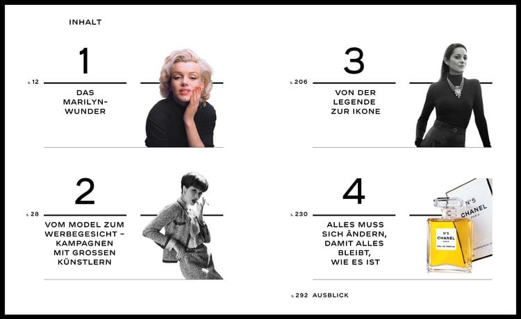 Produktbild: Chanel N&deg; 5
