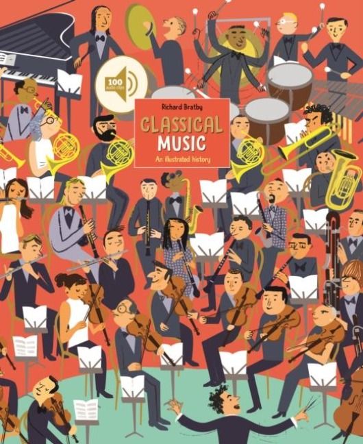 Produktbild: Classical Music