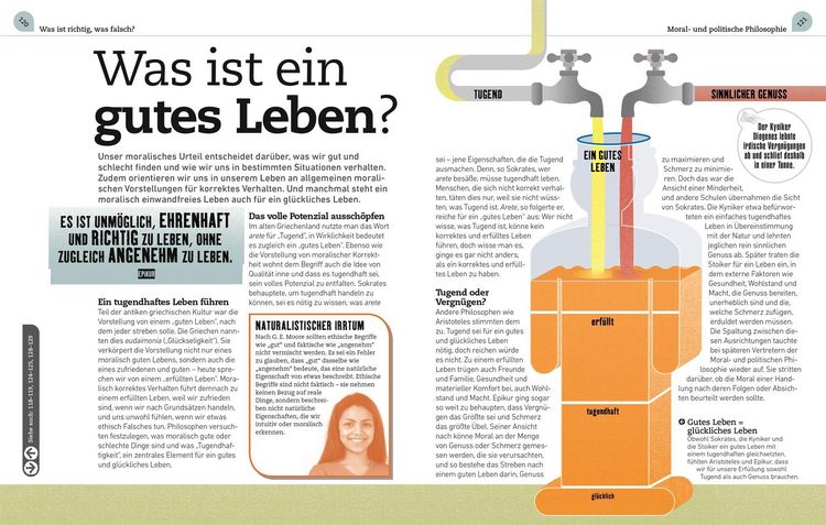 Produktbild: Kernfragen. Philosophie