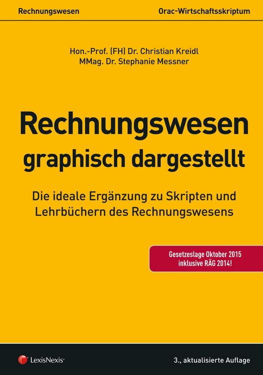 Produktbild: Rechnungswesen - graphisch dargestellt