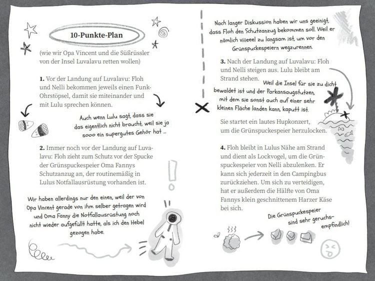 Produktbild: Lulu, der verr&uuml;ckte Superbus (Bd. 1)