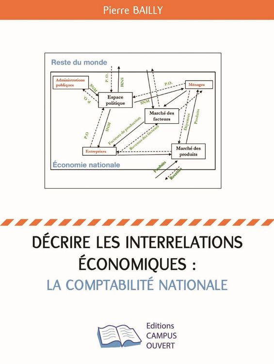 Produktbild: D&eacute;crire les interrelations &eacute;conomiques : la comptabilit&eacute; nationale