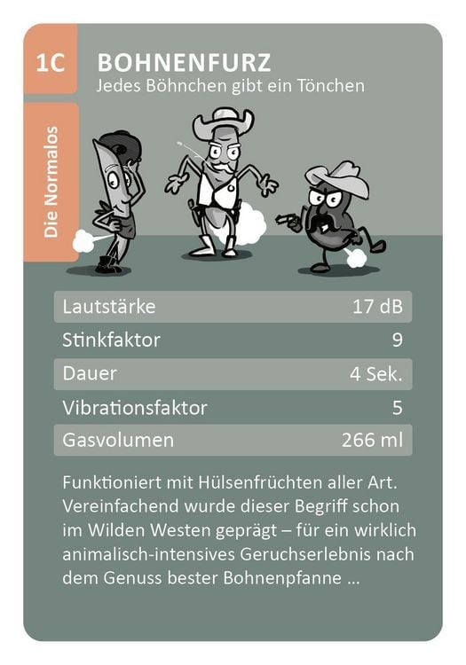 Produktbild: Das ultimative Furz-Quartett