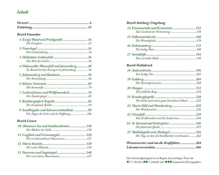 Produktbild: M&auml;rchenhafte Kraftpl&auml;tze