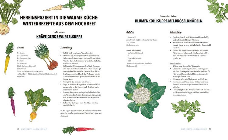 Produktbild: Das sensationelle Winterhochbeet