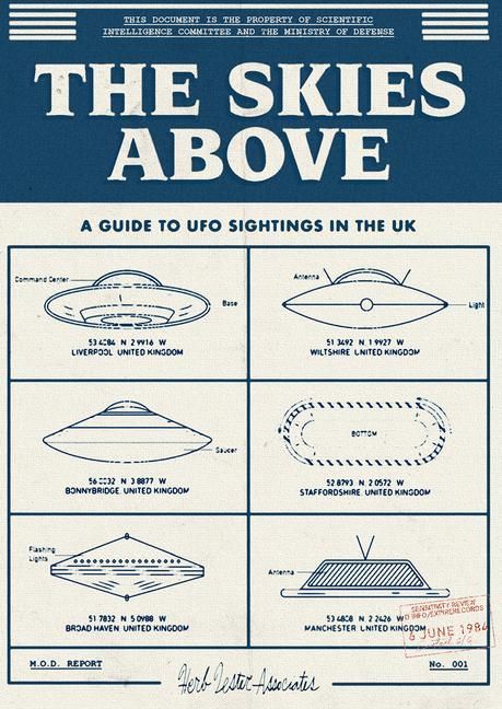 Produktbild: The Skies Above