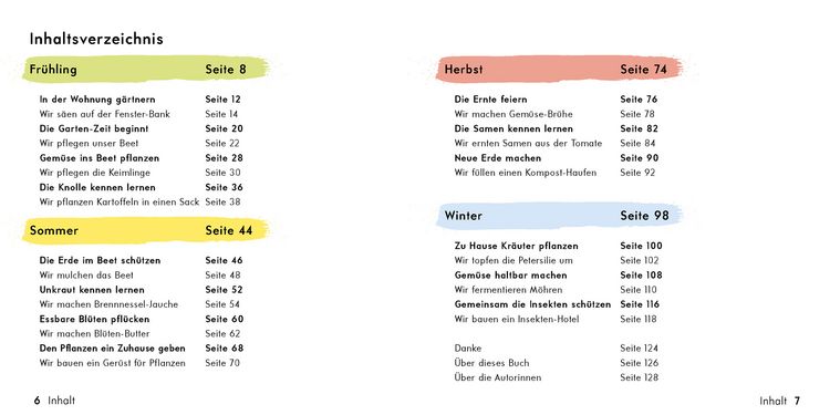 Produktbild: Gem&uuml;se Aus der Stadt
