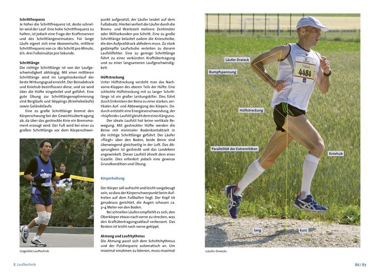 Das große Buch vom Marathon