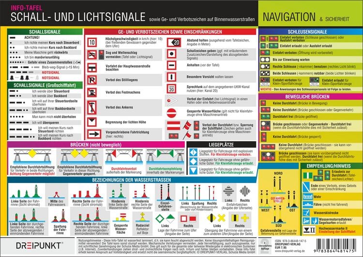 Produktbild: Schall- und Lichtsignale (Binnen)