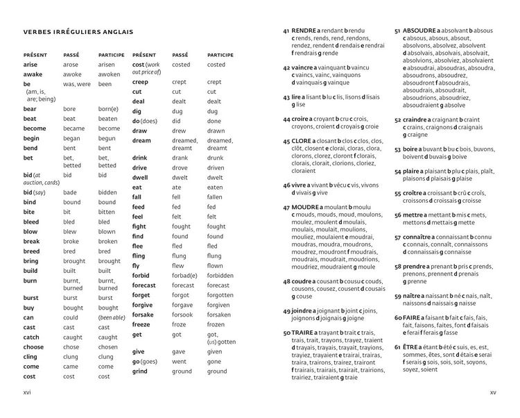 Produktbild: French Essential Dictionary