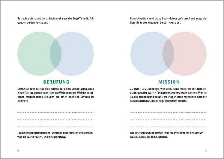 Produktbild: Der Kita-Kompass. Workbook