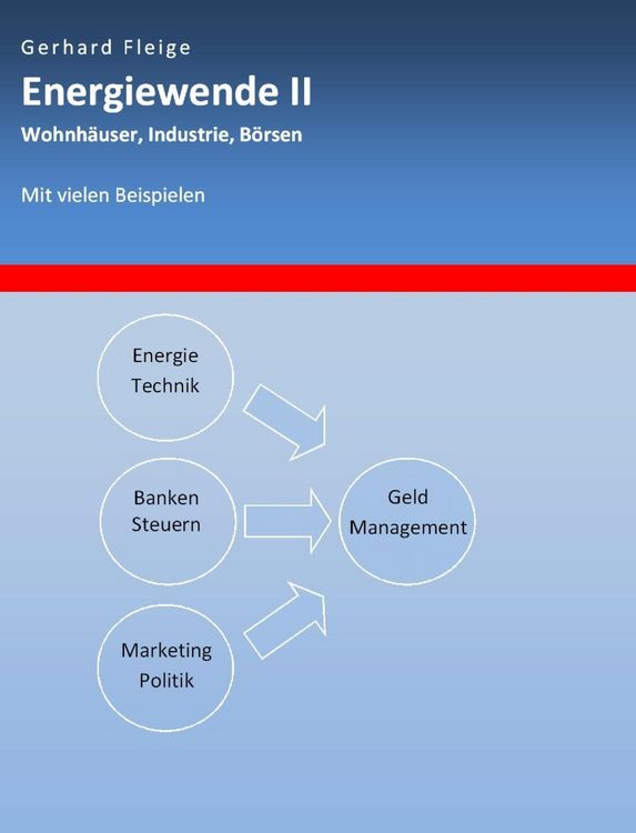 Produktbild: Energiewende II