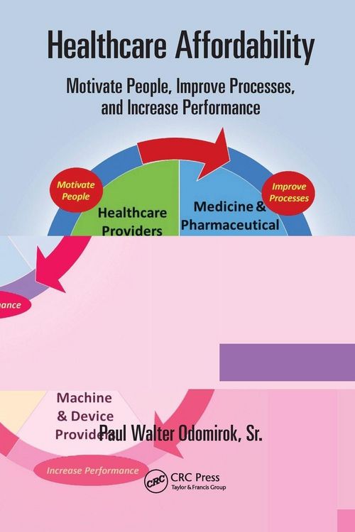 Produktbild: Healthcare Affordability