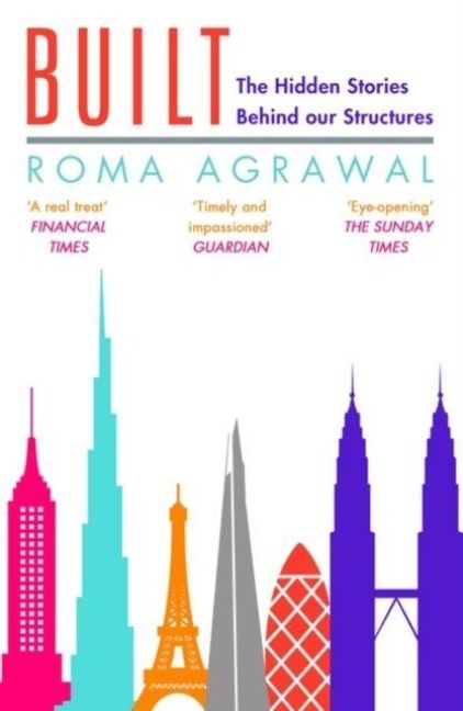 Produktbild: Agrawal, R: Built
