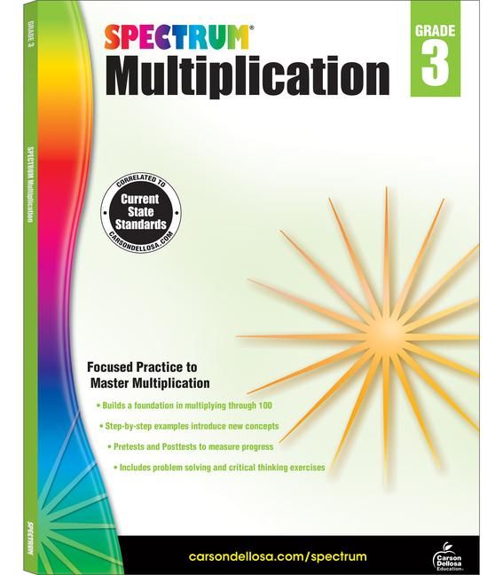 Produktbild: Multiplication