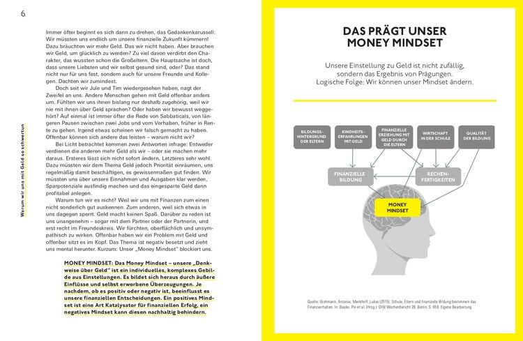 Produktbild: Mehr Geld! Mit einem positiven Money Mindset zur finanziellen Freiheit