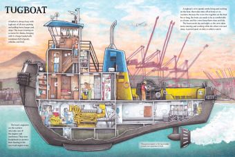 Produktbild: Working Boats