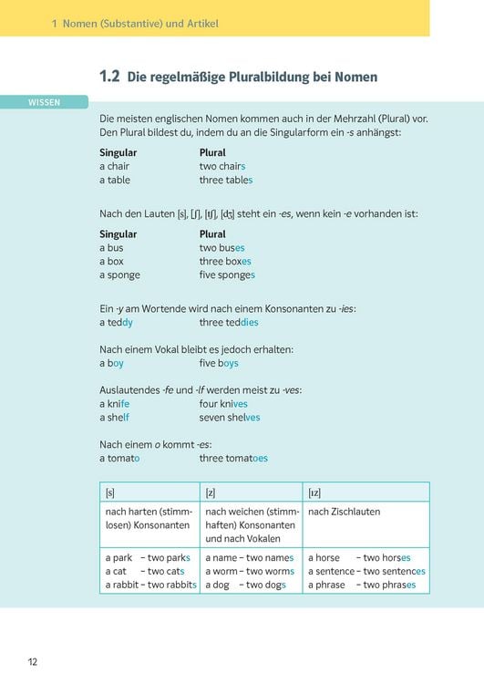 Produktbild: Klett KomplettTrainer Gymnasium Englisch 5. Klasse