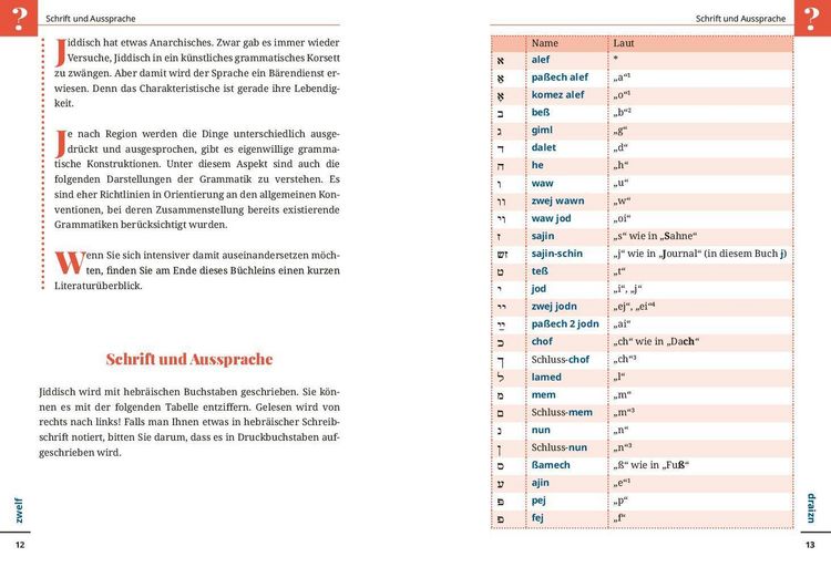 Produktbild: Jiddisch - Wort f&uuml;r Wort
