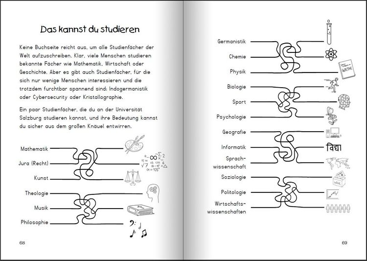 Produktbild: Marie - Die Fragenstellerin