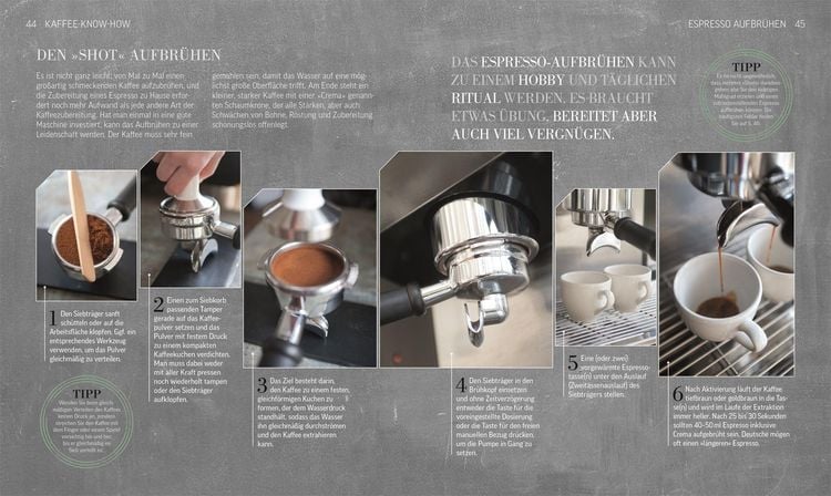 Produktbild: Das Kaffee-Buch