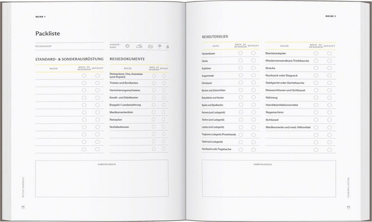 Produktbild: LONELY PLANET Bildband Lonely Planet Reisetagebuch - gr&uuml;n