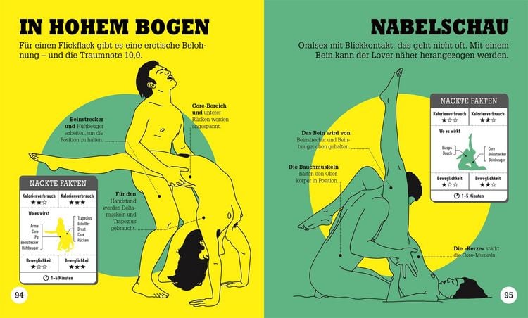 Produktbild: Kamasutra Workout