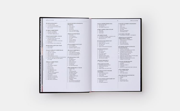 Produktbild: Palace Product Descriptions, The Selected Archive