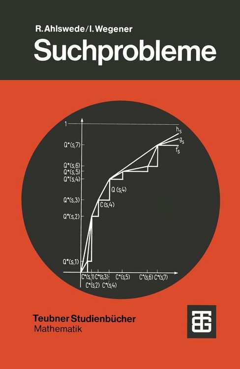 Produktbild: Suchprobleme