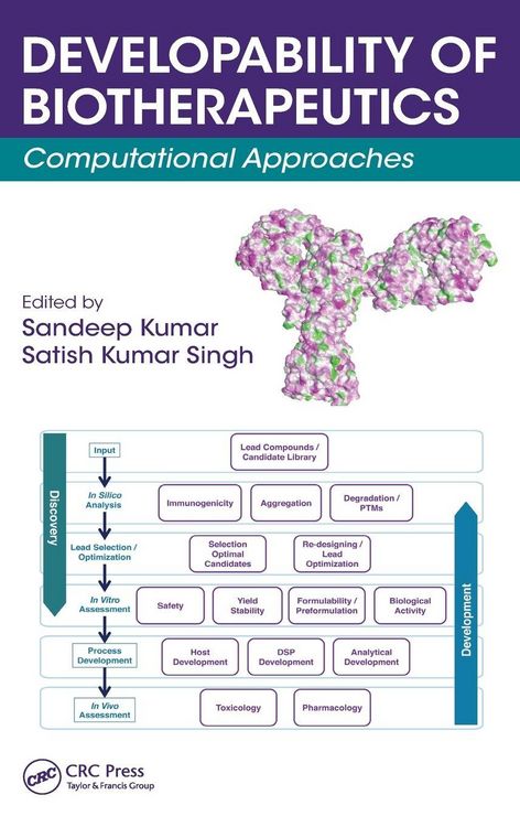 Produktbild: Developability of Biotherapeutics