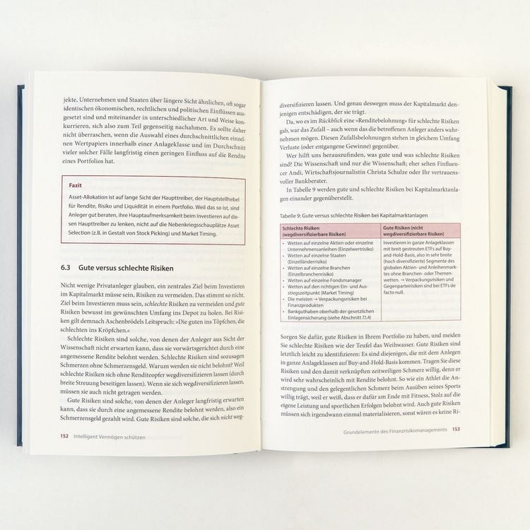 Produktbild: Intelligent Verm&ouml;gen sch&uuml;tzen