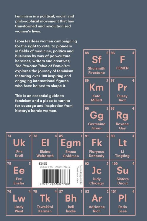 Produktbild: The Periodic Table of Feminism